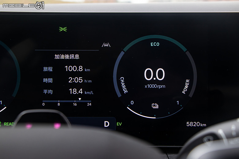 今晚，我想來點韓風休旅全家餐！Hyundai Santa Fe vs. Kia Sorento