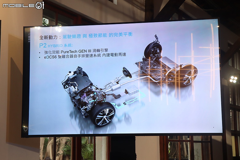 Peugeot 2008 Hybrid、408 Hybrid 新年式試駕｜定價下殺顯誠意，駕馭體驗再升級！