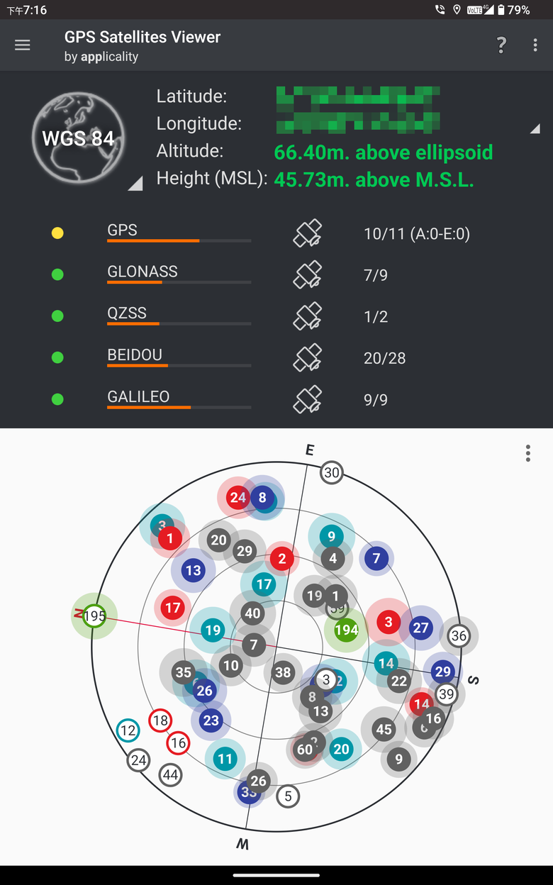 Headwolf FPad7