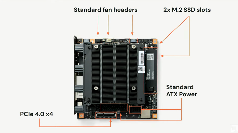 Framework 推出自組式 Desktop 迷你電腦 搭載 AMD Ryzen AI MAX 處理器與大容量記憶體劍指 AI 應用