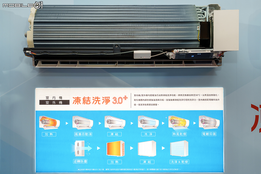 【採訪】日立冷氣推出全新「凍結洗淨 3.0+ 技術」 潔淨、節能、使用壽命全面升級