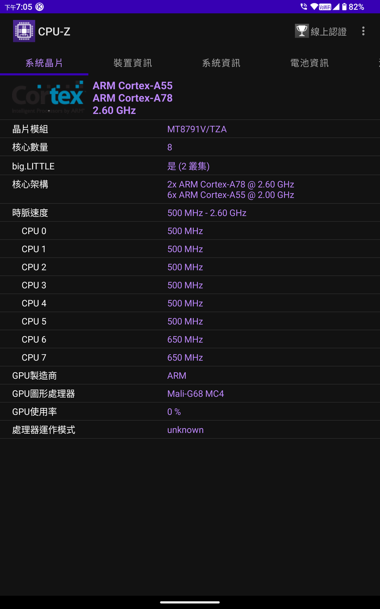 Headwolf FPad7