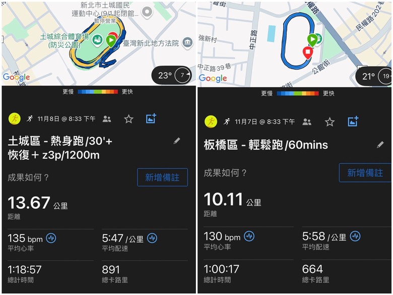 跑鞋體驗分享：1080 v14 vs. 880 v15，哪雙更適合你的跑步習慣？