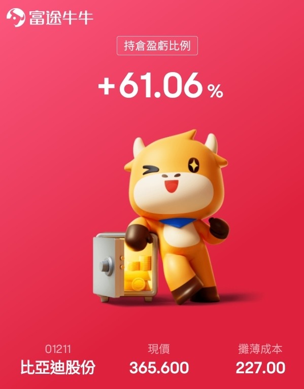 [港股] 小米漲瘋了