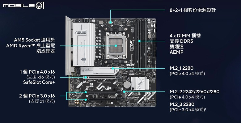 點我看大圖 Ryzen 5 7400F 最佳拍檔 PRIME B840M-A CSM 開箱