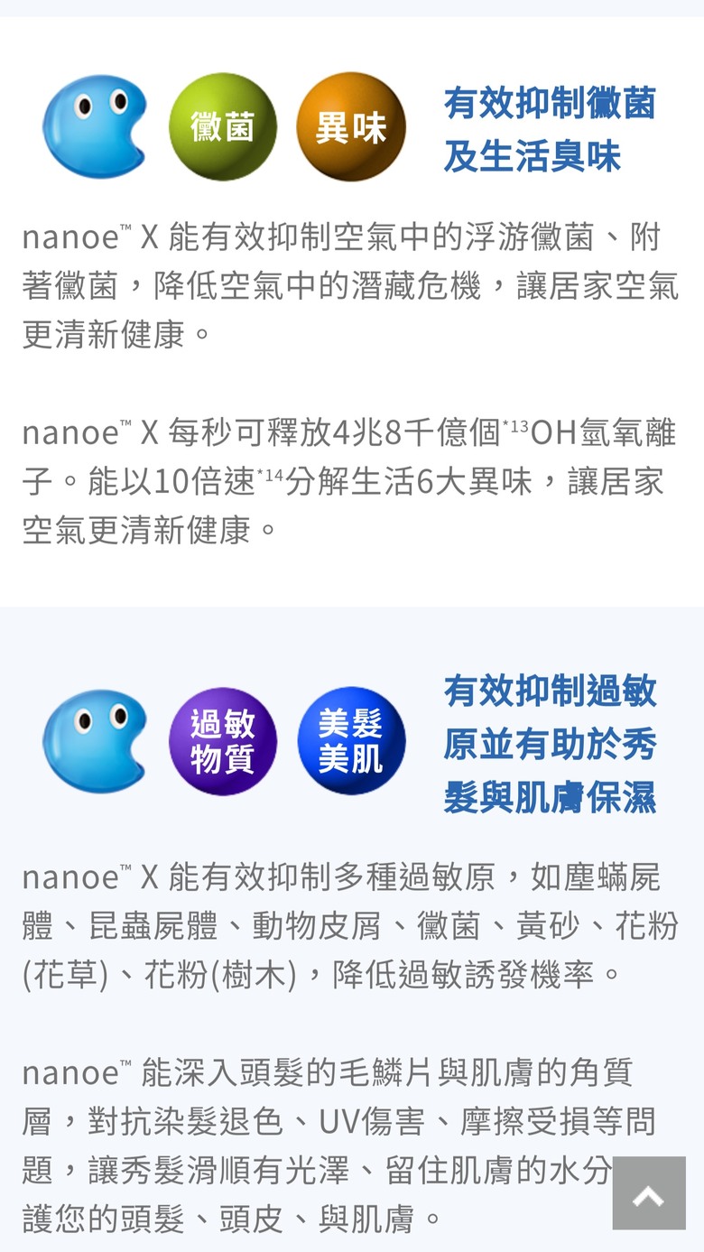 請問NanoeX跟Airion淨氣離子哪個好呢？