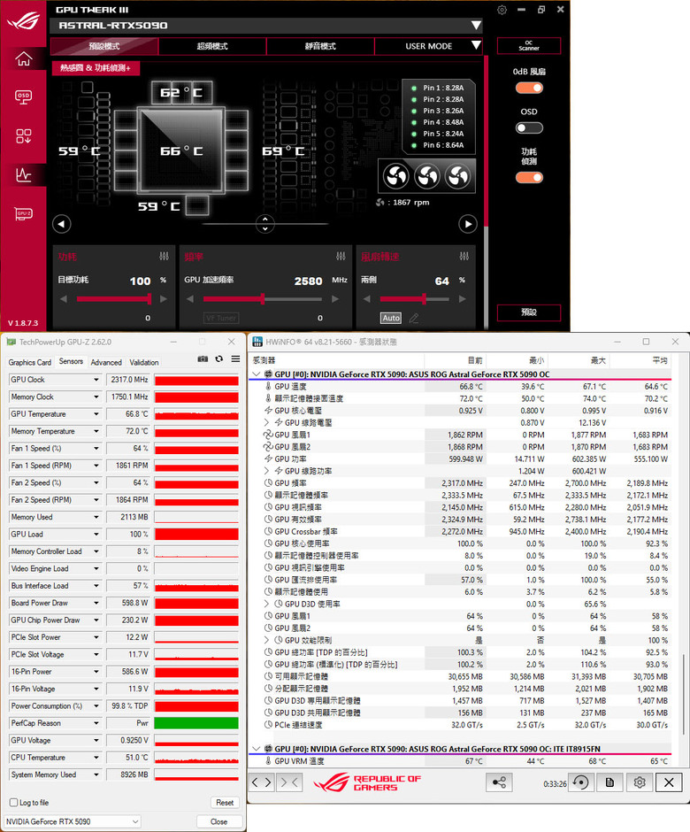 點我看大圖 動爪玩ROG ASTRAL GEFORCE RTX 5090超頻版-測試篇