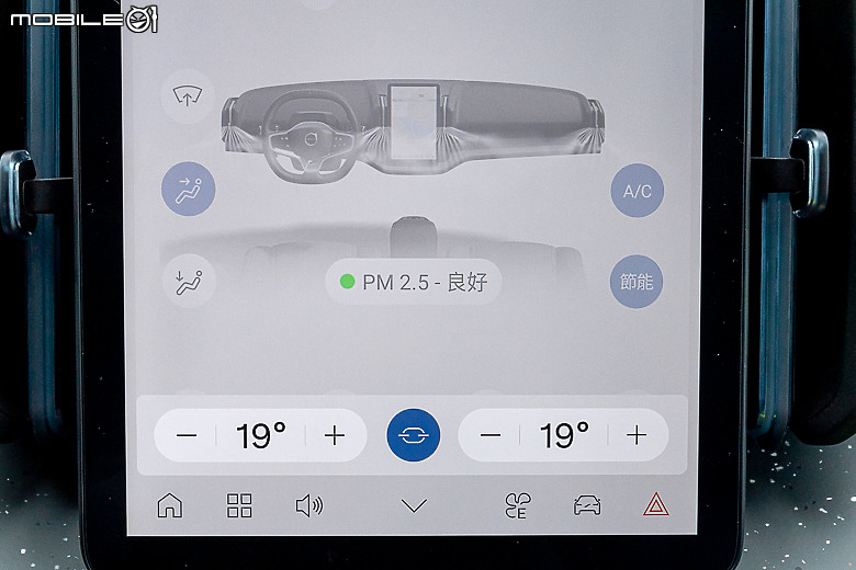 Volvo EX30 Twin Motor Performance 試駕｜ 有型、有趣但不容小覷的純電小休旅！