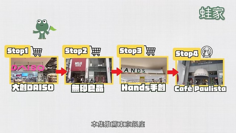 東京銀座購物攻略!大創、無印良品旗艦店,必買清單&快速購物技巧一次看