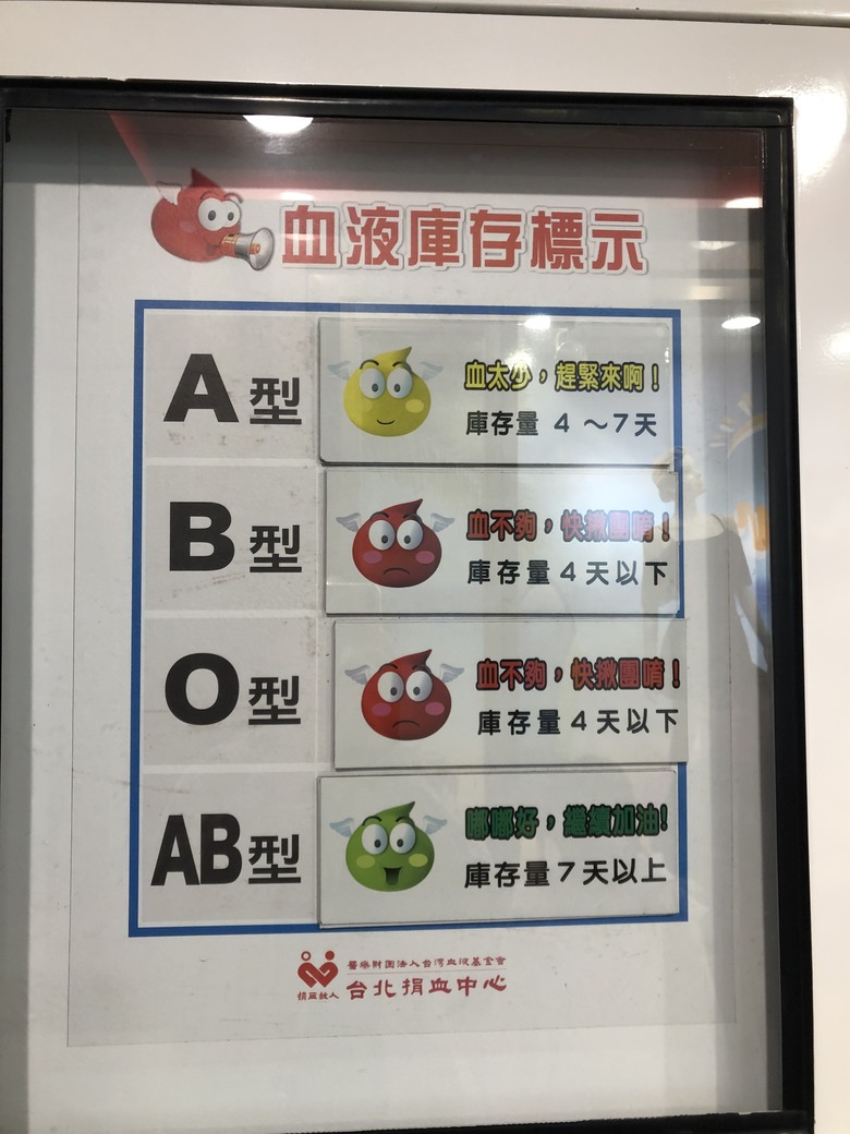 初次體驗新光號捐血車