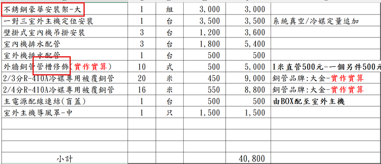 冷氣品牌與冷氣報價單疑問