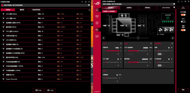 點我看大圖 動爪玩ROG ASTRAL GEFORCE RTX 5090超頻版-測試篇