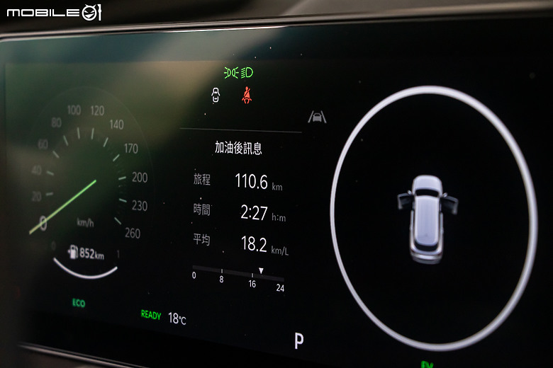 今晚，我想來點韓風休旅全家餐！Hyundai Santa Fe vs. Kia Sorento