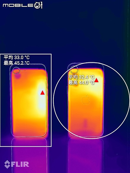 iPhone 16e速試｜功能差異一次看懂！ft.iPhone 16