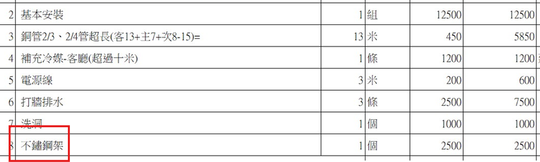 冷氣品牌與冷氣報價單疑問
