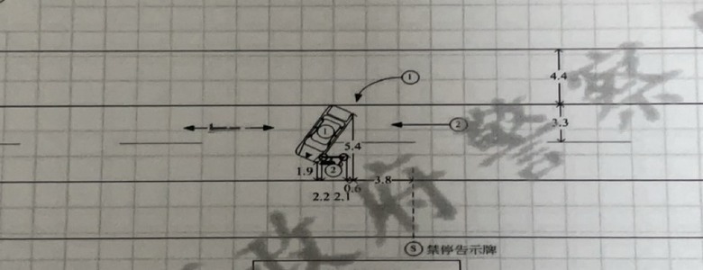 關於車禍是否申請鑑定(附現場圖)