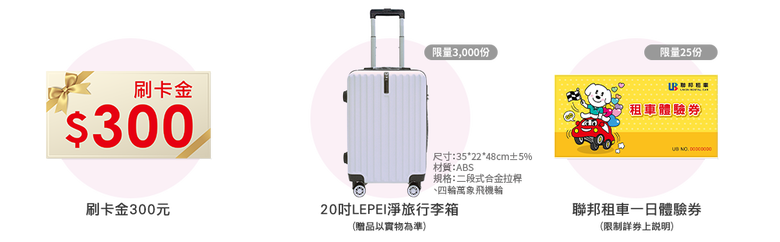 【聯邦幸福M卡】航空/訂房/旅行社/交通最高6%回饋,王品瘋美食5%回饋,保費1.2%或分12期零利率!