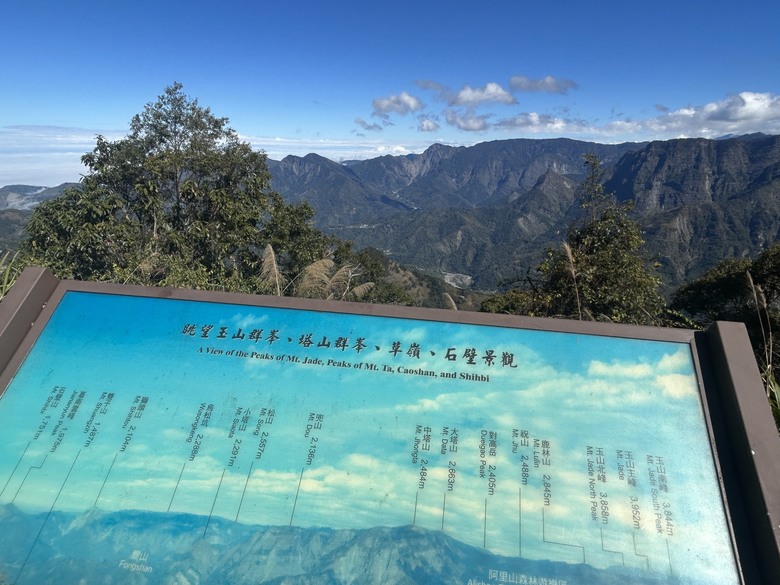 頂湖大凍山國家森林步道健行