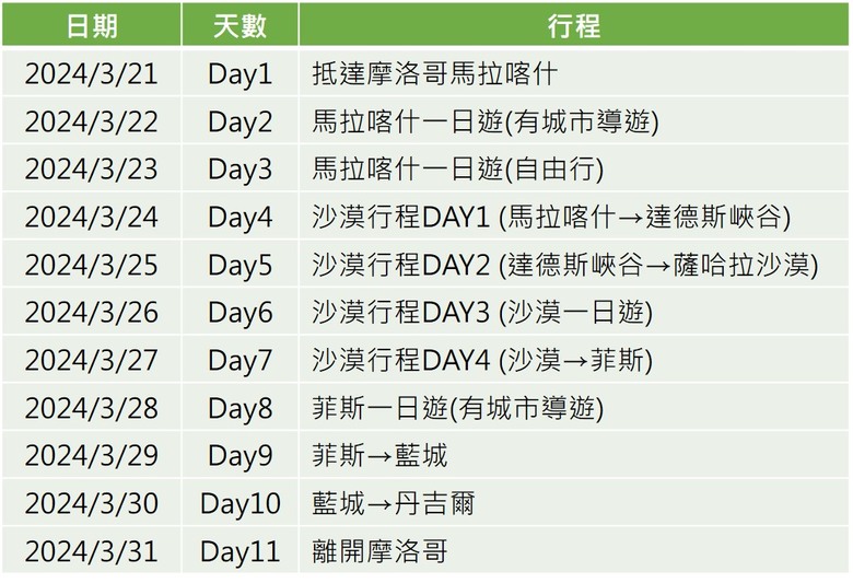 點我看大圖 2024摩洛哥11天10夜之旅_含當地旅行社推薦