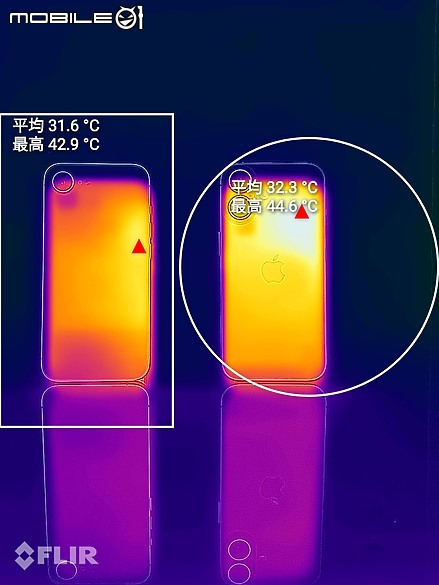 iPhone 16e速試｜功能差異一次看懂！ft.iPhone 16