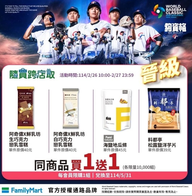 四大超商賀中華隊戰勝西班牙｜狂撒買1送1歡慶