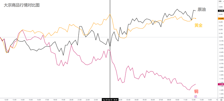 AI供應過剩?DeepSeek再砍成本!川普關稅消息:這次一定要算算前帳!