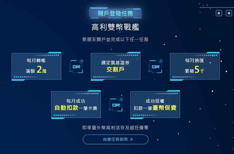 情報 凱基銀行數位帳戶2025年方案