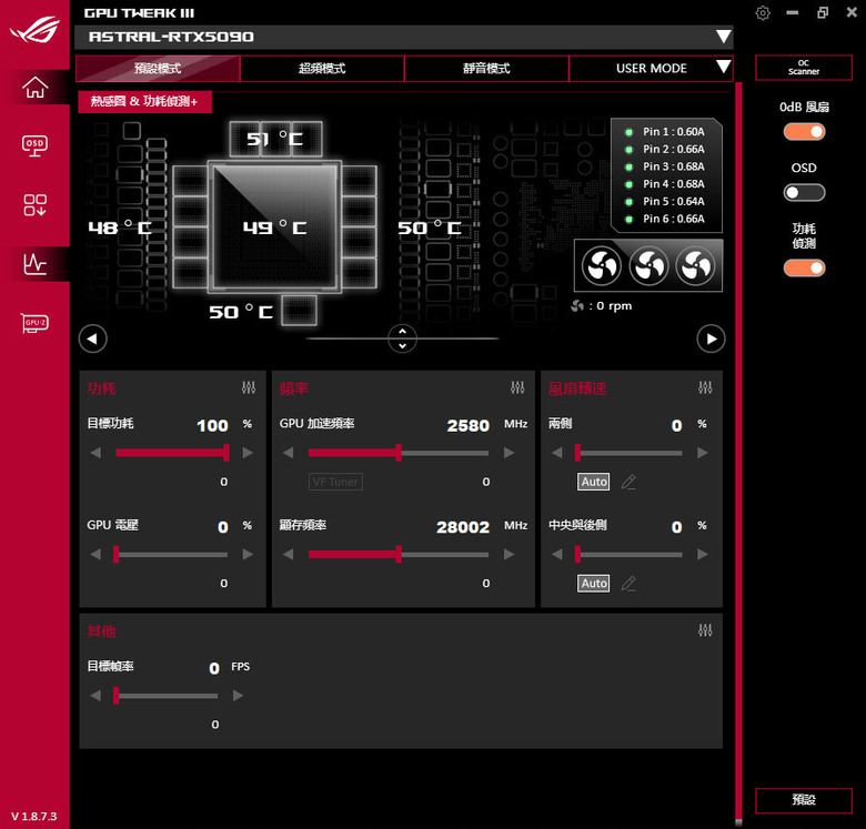 點我看大圖 動爪玩ROG ASTRAL GEFORCE RTX 5090超頻版-測試篇