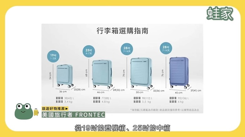 東京銀座購物攻略!大創、無印良品旗艦店,必買清單&快速購物技巧一次看