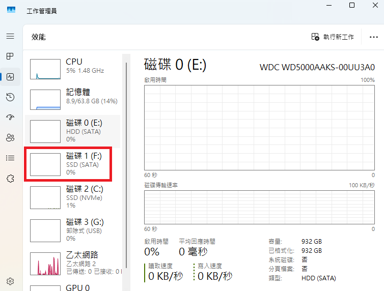 裝置管理員裡的磁碟機顯示資訊錯誤