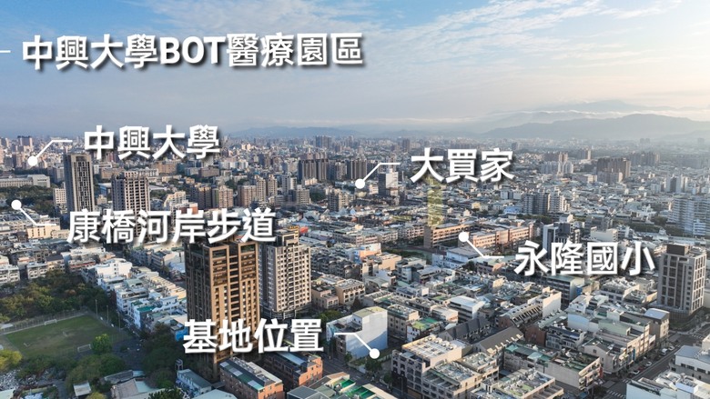 點我看大圖 🌟 大里【純2房雙衛浴】相對大里低總價 正爽文路 走路就到商圈 均質戶數 小資首購增值宅 空拍分享