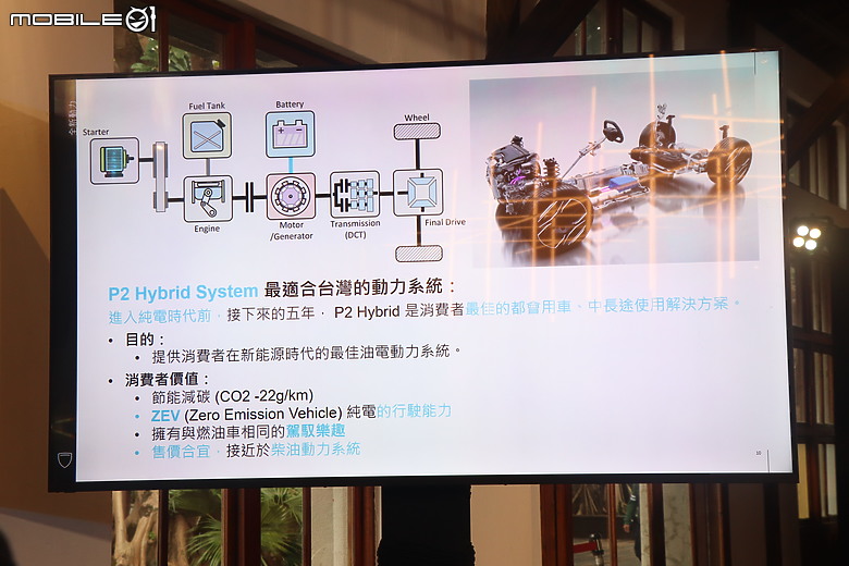 Peugeot 2008 Hybrid、408 Hybrid 新年式試駕｜定價下殺顯誠意，駕馭體驗再升級！