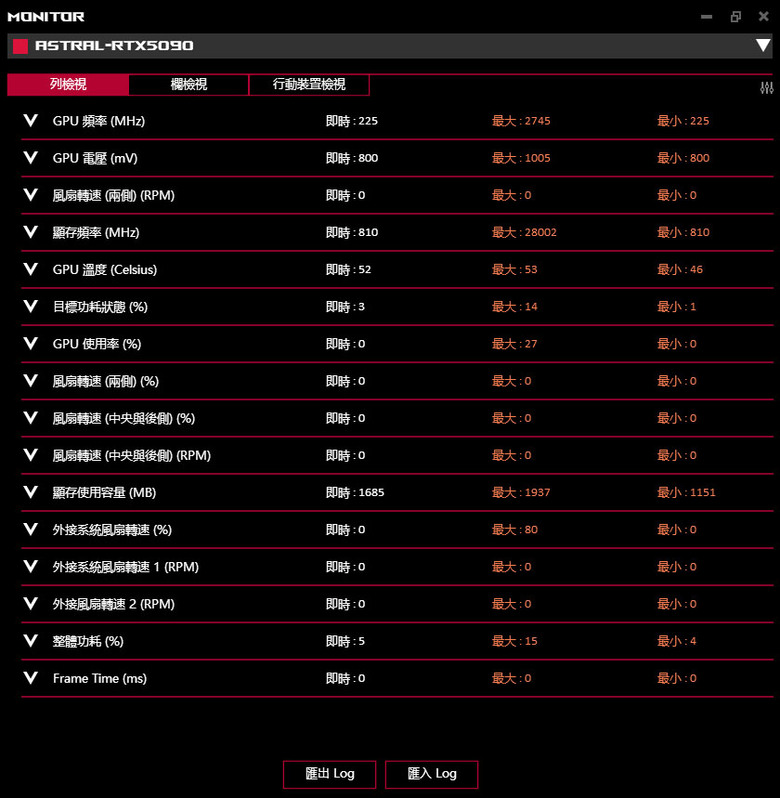 點我看大圖 動爪玩ROG ASTRAL GEFORCE RTX 5090超頻版-測試篇