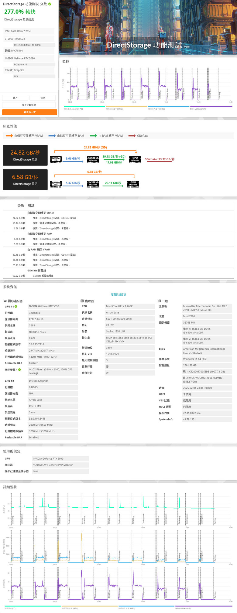 點我看大圖 動爪玩ROG ASTRAL GEFORCE RTX 5090超頻版-測試篇