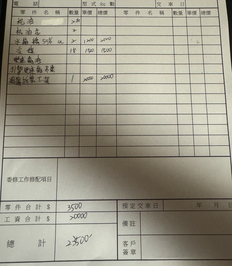 2019 Focus 引擎問題氣缸