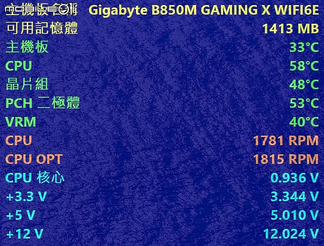 點我看大圖 技嘉 AM5 裝機系新板登場 B850M GAMING X WIFI6E 開箱