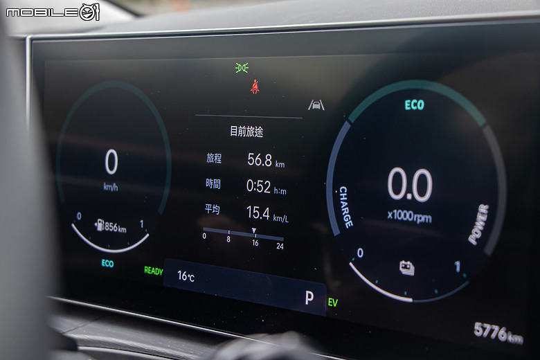 今晚，我想來點韓風休旅全家餐！Hyundai Santa Fe vs. Kia Sorento