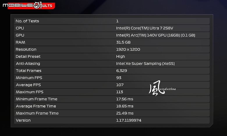 點我看大圖 電競掌機兼顧mini AI PC多用途 - MSI CLAW 8 AI+續航、效能實測
