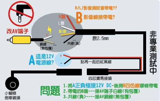 Coral RX10 倒車鏡頭四芯2.5接頭可以和左右盲點鏡頭一起共用螢幕嗎?