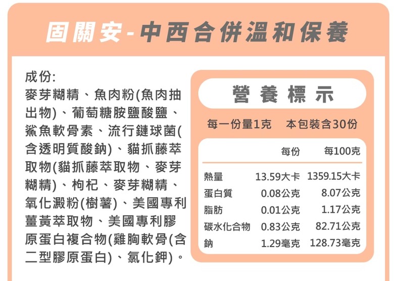 貓咪關節保健相關疑問