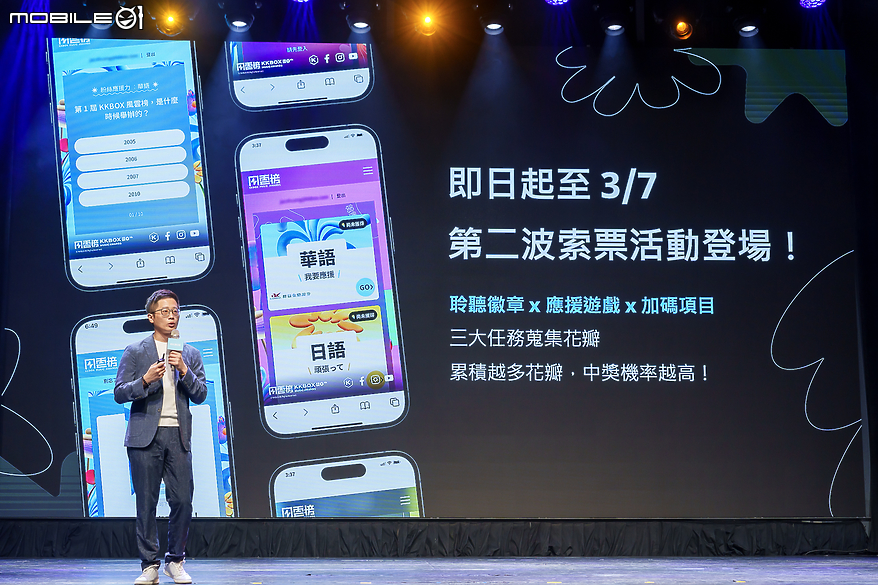 【採訪】KKBOX 風雲榜 20 歲生日快樂 海內外超強卡司齊聚港都開唱!