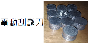 放假閒閒，只好把錢錢拿出來玩，想知道要多少硬幣才夠?