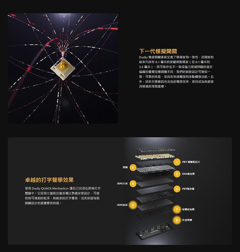 「電感軸能取代磁軸嗎？」Ducky One X Mini 三模無線機械式電感軸鍵盤開箱體驗
