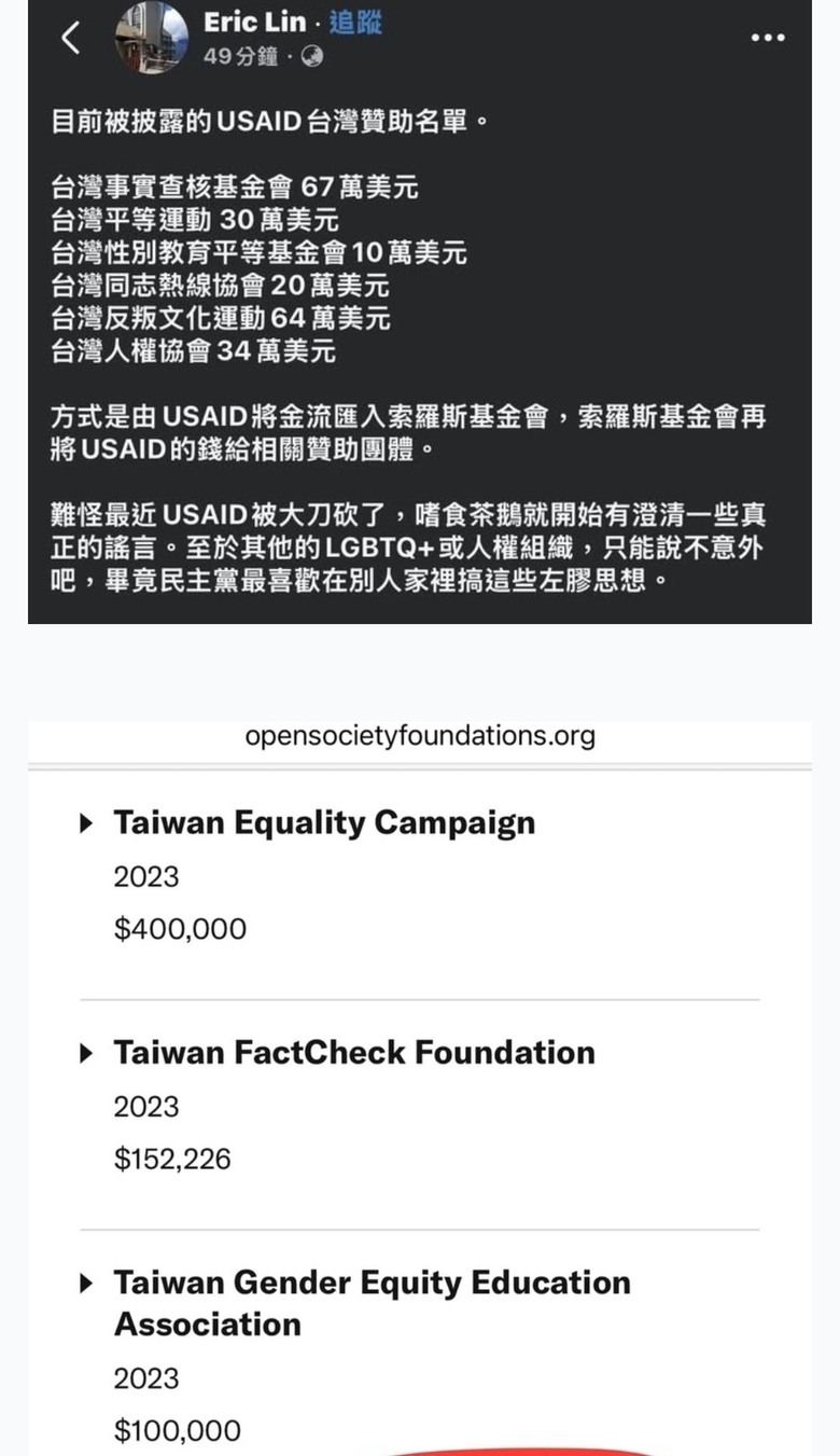 台灣有哪些機構有收USAID(美國國際開發署)的錢？