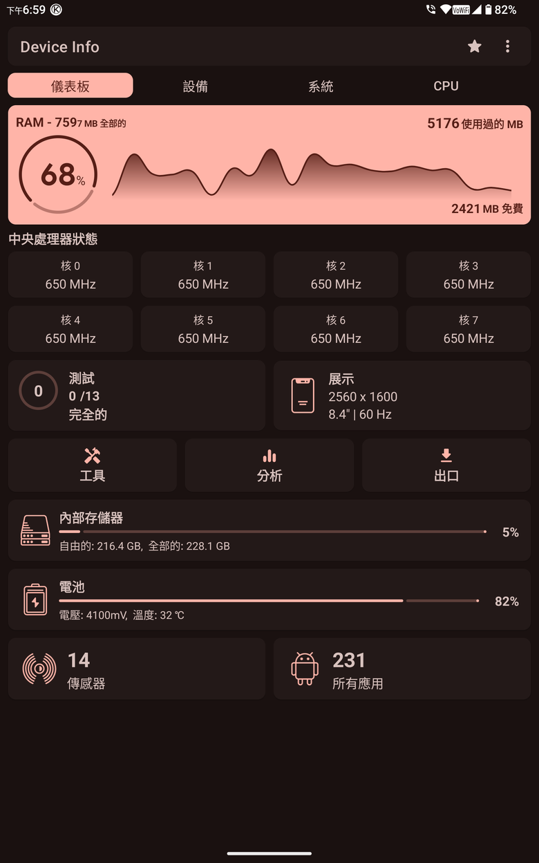 Headwolf FPad7