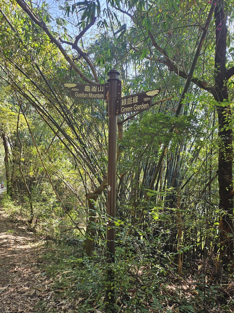 桃園市後花園半日遊 - 春天農場午餐 + 虎頭山健行步道