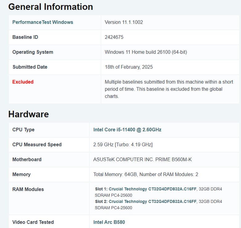 PassMark PerformanceTest電腦效能測試結果分享