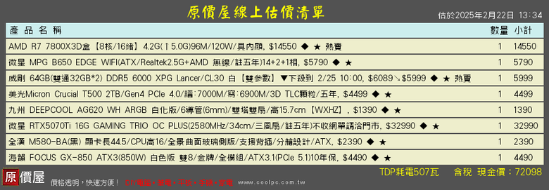 5070ti電腦菜單請教