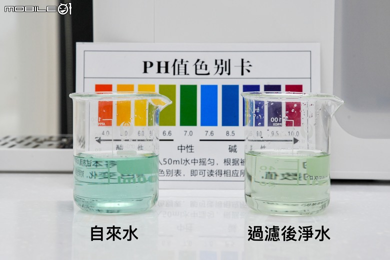 Panasonic RO瞬熱開飲機（TK-SMRN1）｜簡便好操作、安心養成喝水好習慣！