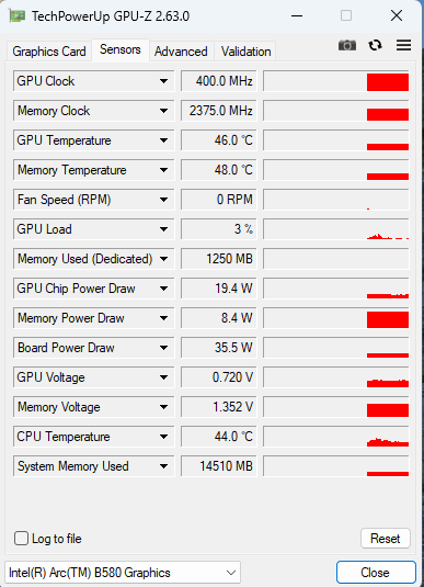 昨天花了8990元買了Intel ARC B580原廠限量版顯示卡（含開箱分享與測試）